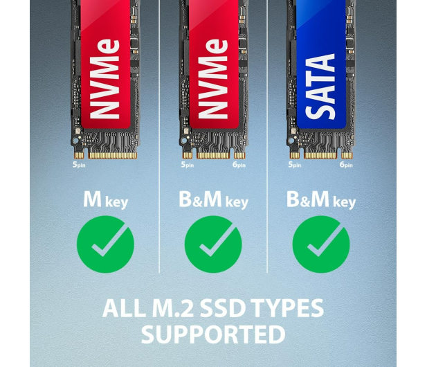 Axagon ADM2-AM USB-A 10Gbps - M.2 NVMe & SATA SSD adapter - 1485416 - zdjęcie 3